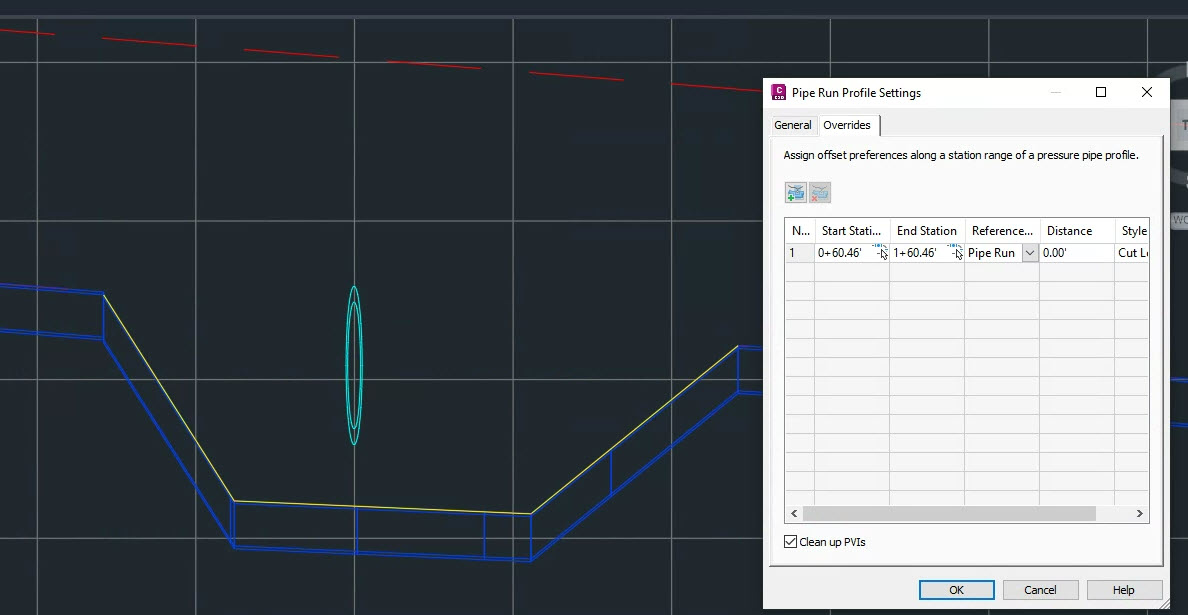 Dropped Pressure Network